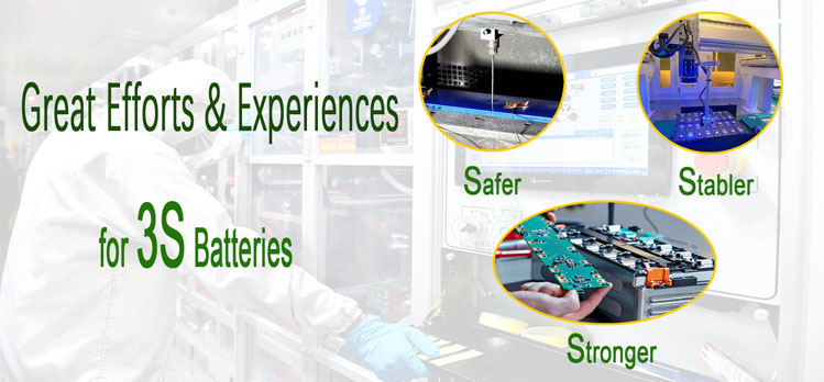 2 golf cart lithium battery 拷贝.jpg